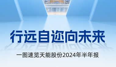 合乐HL8股份2024年半年报发布丨一图速览